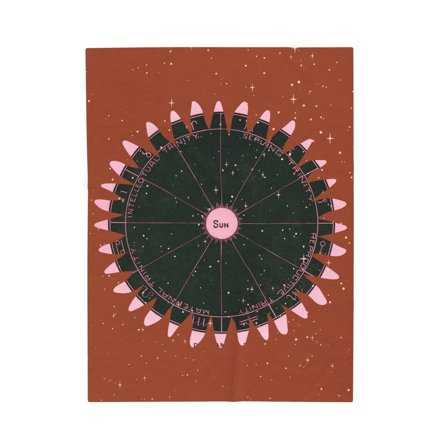 Astrological wheel with zodiac signs blanket on a brown background