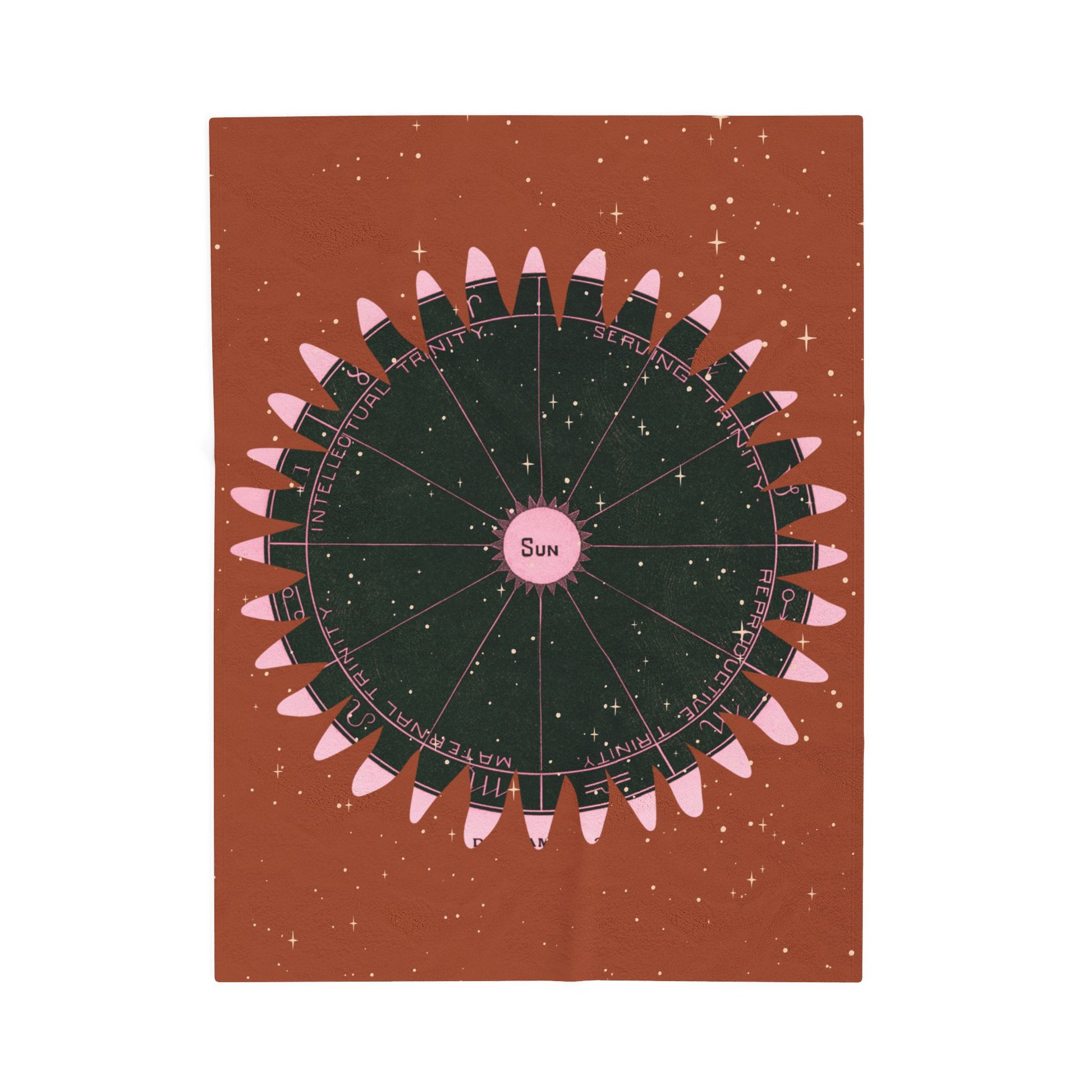 Astrological wheel with zodiac signs blanket on a brown background