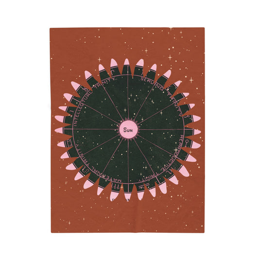 Astrological wheel with zodiac signs blanket on a brown background